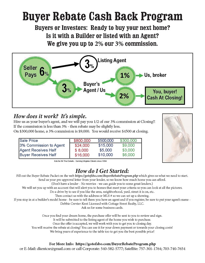 Virginia Buyer Rebate Program Buyers - Cash Back To You.